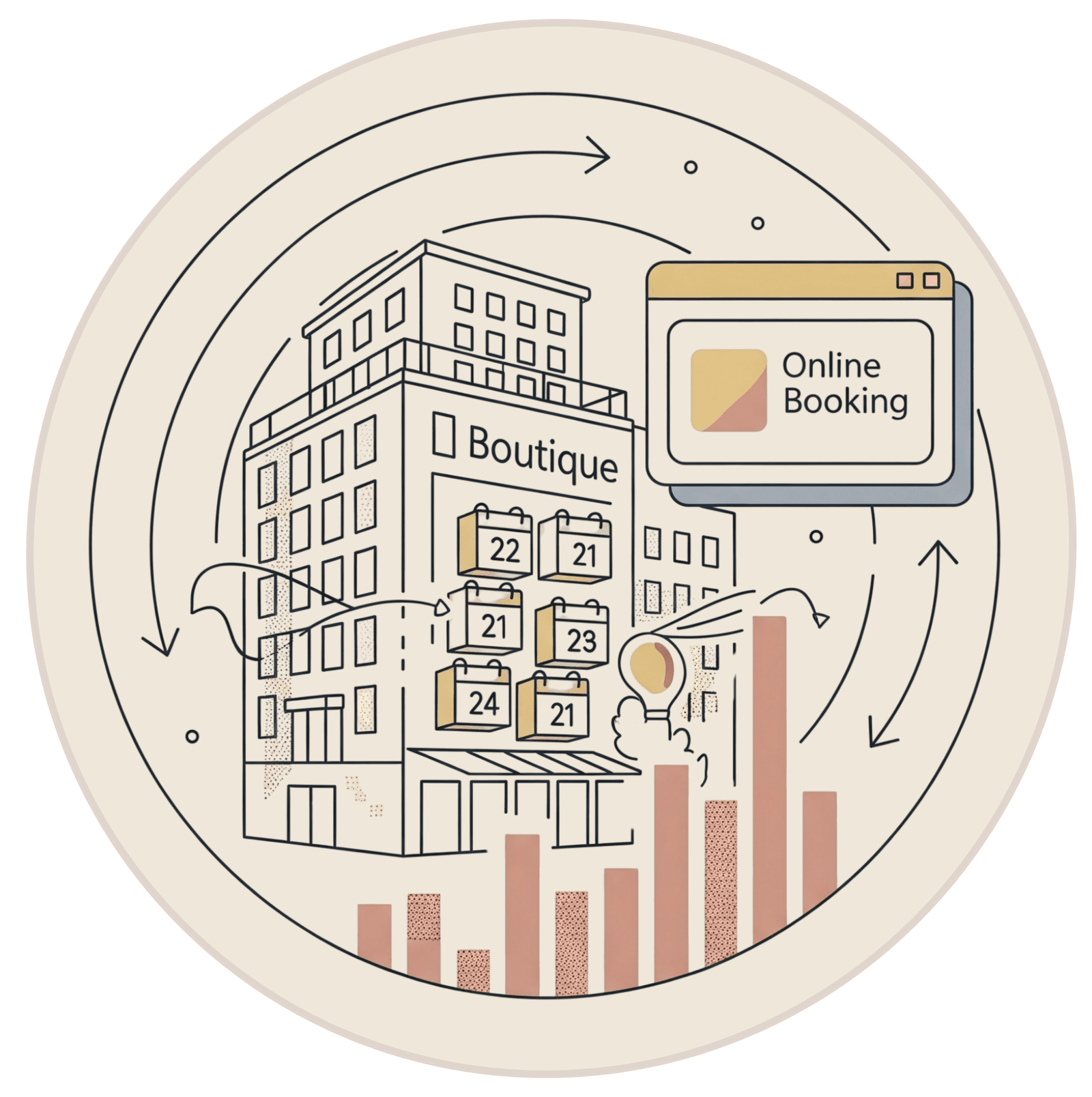 LOKAL has over 8 years of hotel marketing experience