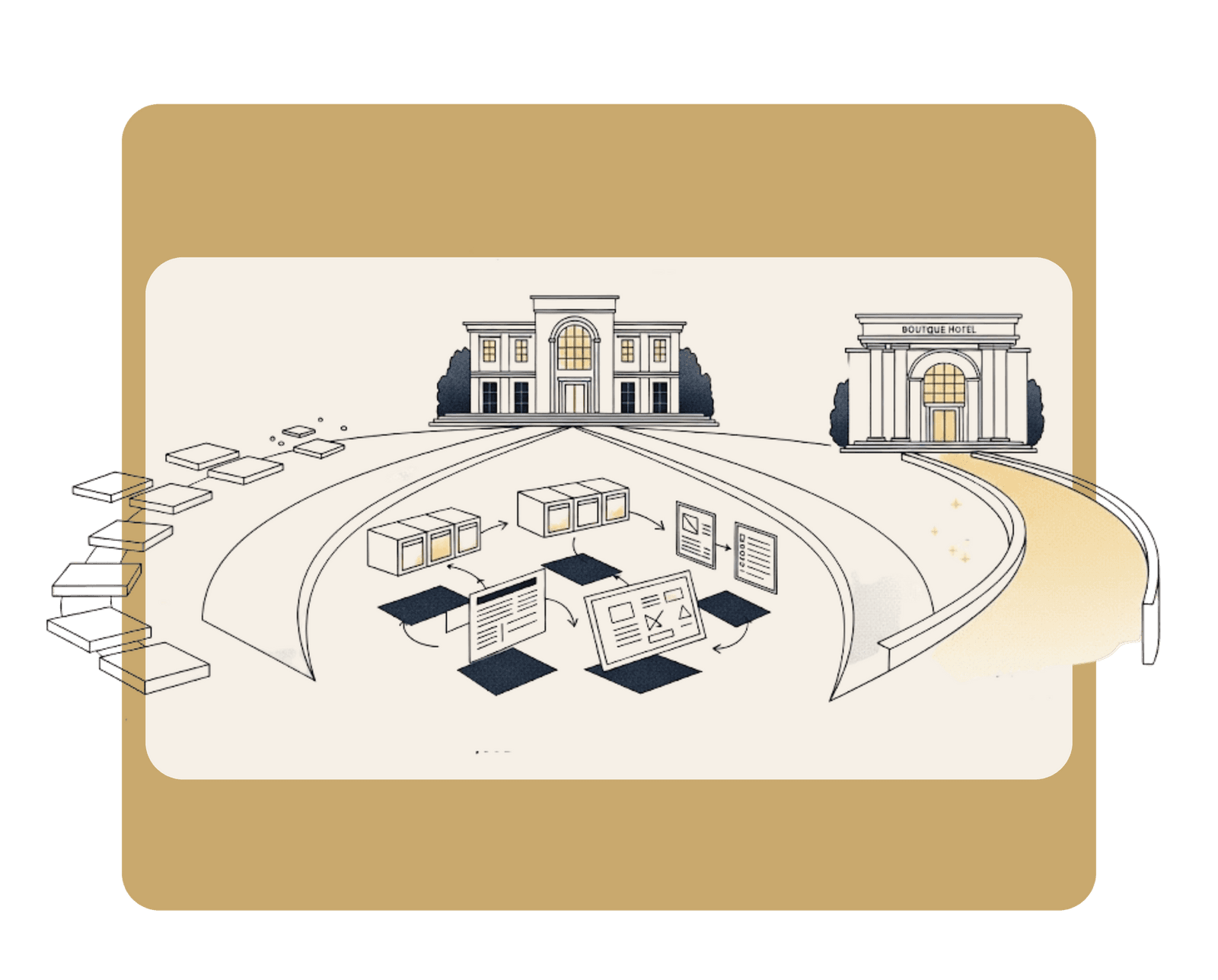 Downloadable Guide for your Hotel Marketing