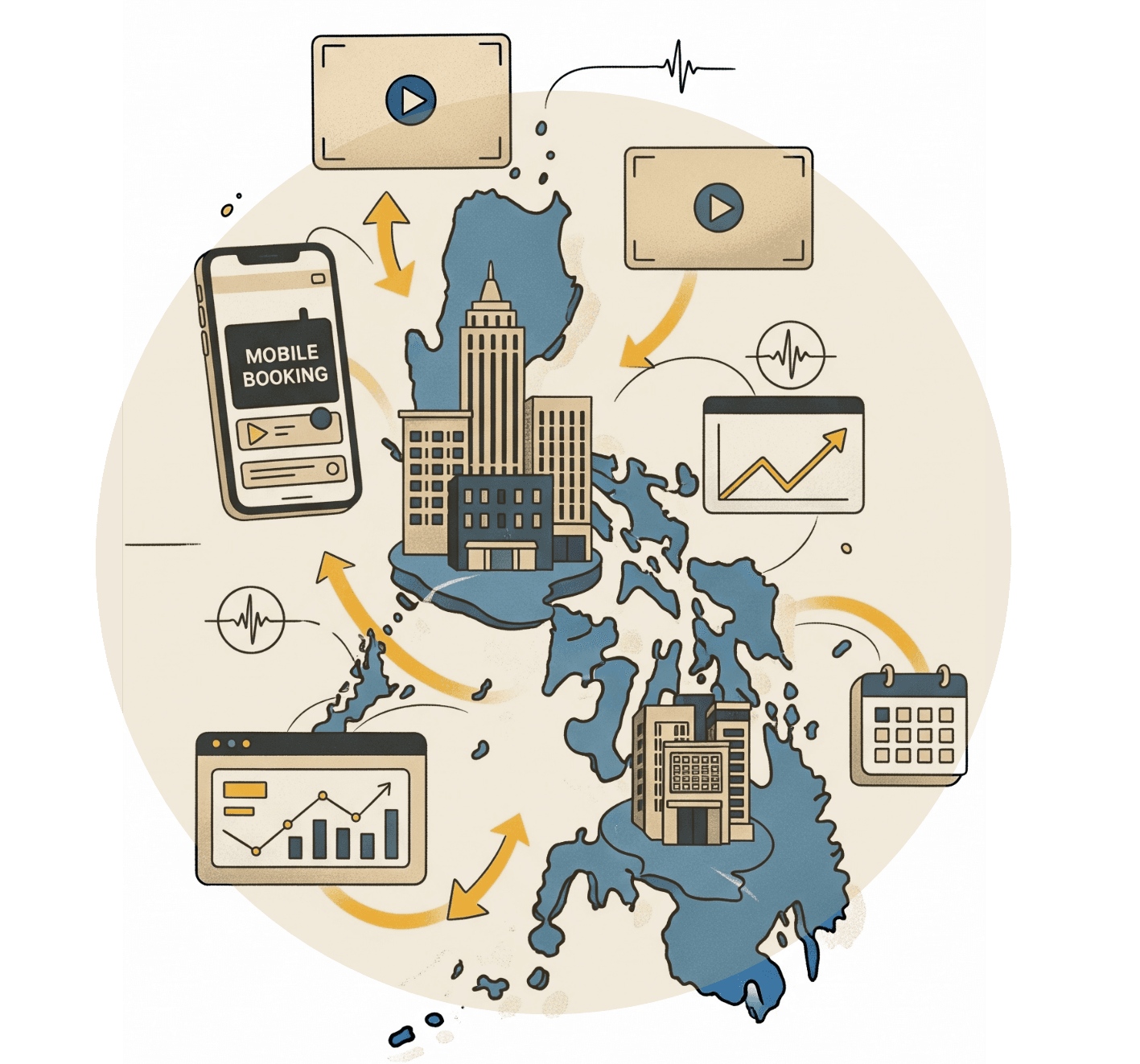 Why should Philippine Hotels invest in LOKAL