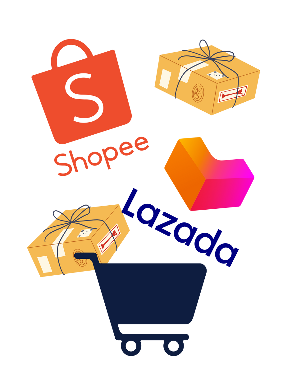 Online shopping behavior of Filipinos