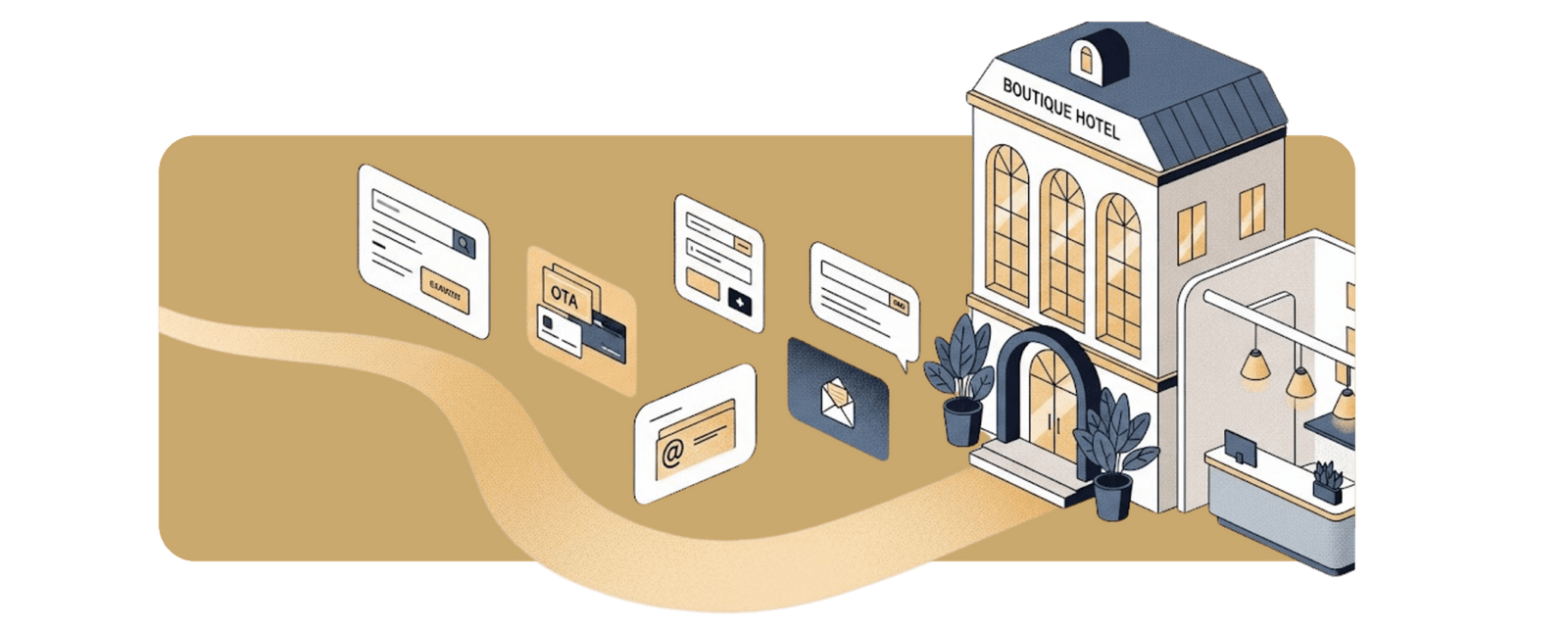2025 Philippine Hotel Marketing Guide