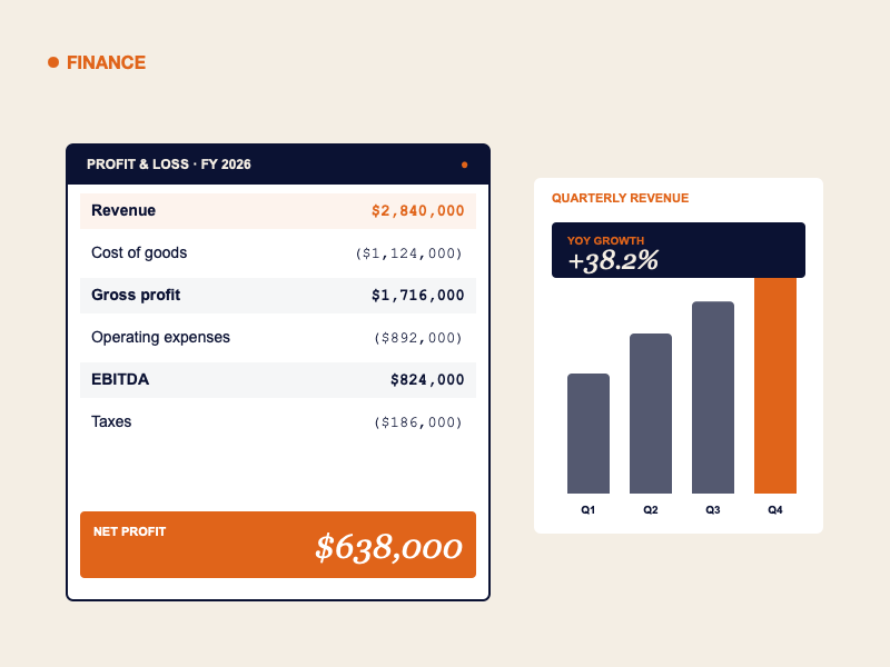 Finance AI training