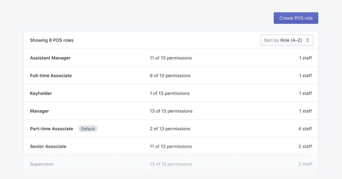 Lokal manages your Shopify Website